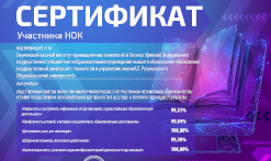 Независимая оценка качества условий осуществления образовательной деятельности в 2022 году